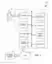 Fig. 02 - SYSTEMS AND METHODS FOR PRICE OPTIMIZATION USING BUSINESS SEGMENTATION