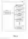 Fig. 06 - SYSTEMS AND METHODS FOR PRICE OPTIMIZATION USING BUSINESS SEGMENTATION