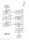 Fig. 09 - SYSTEMS AND METHODS FOR PRICE OPTIMIZATION USING BUSINESS SEGMENTATION