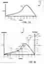 Fig. 22 - SYSTEMS AND METHODS FOR PRICE OPTIMIZATION USING BUSINESS SEGMENTATION