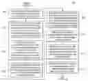 Fig. 01 - Deterministic pricing management of a portfolio of one or more applications