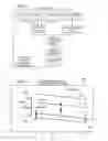 Fig. 04 - Deterministic pricing management of a portfolio of one or more applications