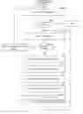 Fig. 01 - Distributed hierarchical text classification framework