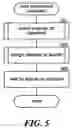 Fig. 06 - Distributed hierarchical text classification framework