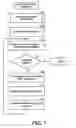 Fig. 08 - Distributed hierarchical text classification framework