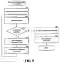 Fig. 09 - Distributed hierarchical text classification framework
