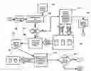Fig. 01 - METHOD AND APPARATUS FOR DYNAMICALLY CREATING SCENARIO BASED TEST DESIGNS FROM HIERARCHICAL USE CASES