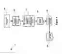 Fig. 02 - METHOD AND APPARATUS FOR DYNAMICALLY CREATING SCENARIO BASED TEST DESIGNS FROM HIERARCHICAL USE CASES