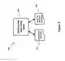 Fig. 03 - METHOD AND APPARATUS FOR DYNAMICALLY CREATING SCENARIO BASED TEST DESIGNS FROM HIERARCHICAL USE CASES