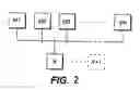 Fig. 03 - Synchronization with partial memory replication