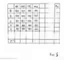 Fig. 06 - Synchronization with partial memory replication