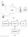 Fig. 02 - Database report generation