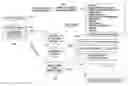 Fig. 01 - Annotation of query components