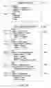 Fig. 04 - Annotation of query components