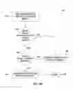 Fig. 07 - EXPANDING THE SCOPE OF AN ANNOTATION TO AN ENTITY LEVEL