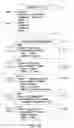 Fig. 04 - Expanding the scope of an annotation to an entity level