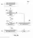 Fig. 07 - Expanding the scope of an annotation to an entity level