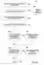 Fig. 08 - Expanding the scope of an annotation to an entity level