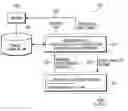 Fig. 01 - Hierarchical, traceable, and association reputation assessment of email domains