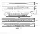Fig. 06 - Hierarchical, traceable, and association reputation assessment of email domains