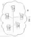Fig. 02 - Web service management systems and methods