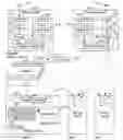 Fig. 01 - DISTRIBUTED FILE STORAGE AND TRANSMISSION SYSTEM