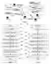 Fig. 02 - DISTRIBUTED FILE STORAGE AND TRANSMISSION SYSTEM