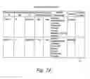 Fig. 07 - Status management device and status management method