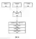 Fig. 04 - Deletion of data from child tables with multiple parents