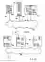 Fig. 06 - Cyclic redundant multiple computer architecture
