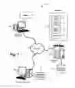 Fig. 02 - ENABLING MULTI-VIEW APPLICATIONS BASED ON A RELATIONAL STATE MACHINE PARADIGM