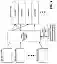 Fig. 02 - INTELLIGENT BATCHING OF ELECTRONIC DATA INTERCHANGE MESSAGES