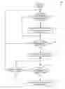 Fig. 01 - Customizable connections between media and meta-data via feeds