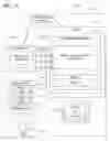 Fig. 02 - System and method for implementing dynamic forms