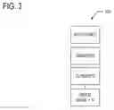 Fig. 06 - System and method for implementing dynamic forms