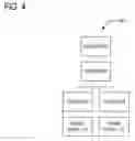 Fig. 07 - System and method for implementing dynamic forms