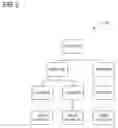 Fig. 08 - System and method for implementing dynamic forms