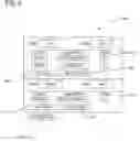 Fig. 09 - System and method for implementing dynamic forms