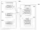 Fig. 01 - RDF object type and reification in the database