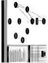 Fig. 331 - Complexity management tool