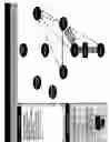 Fig. 366 - Complexity management tool