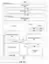 Fig. 02 - Simulating actions on mockup business objects