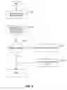Fig. 07 - Simulating actions on mockup business objects
