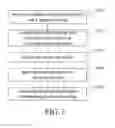 Fig. 04 - Data transmitting and receiving system and method