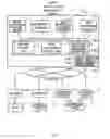 Fig. 02 - Work instruction management system, work instruction management method, work instruction management apparatus and electronic paper
