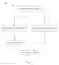 Fig. 02 - Chemical Information Management System and Methods of Using the Same