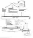 Fig. 01 - Adaptive voice-feature-enhanced matchmaking method and system