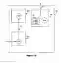 Fig. 07 - Interactive personal information management system