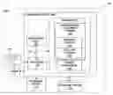 Fig. 01 - INTERMEDIARY DOCUMENT FOR CRITICAL CHANGE CONTROL