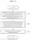 Fig. 05 - METHOD AND APPARATUS FOR SHORTENING FILE NAME